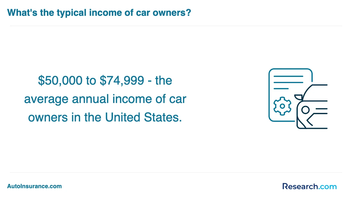 What is the average cost of automotive technician trade schools in Jamestown?