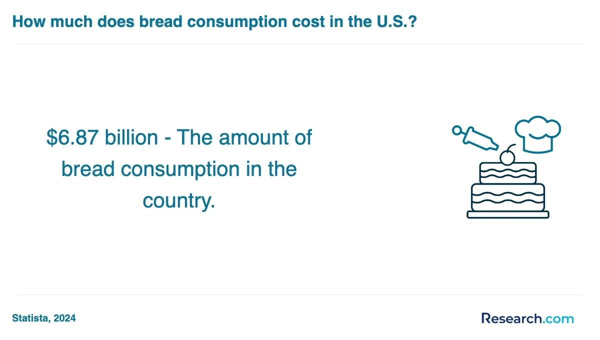 What is the average cost of baking and pastry trade schools in Mount Laurel?