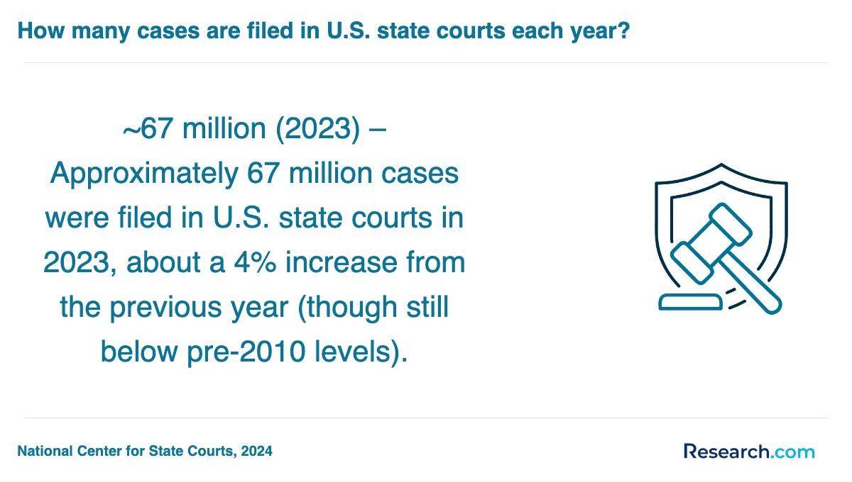 How do you choose the best court reporter trade school program in Anoka?