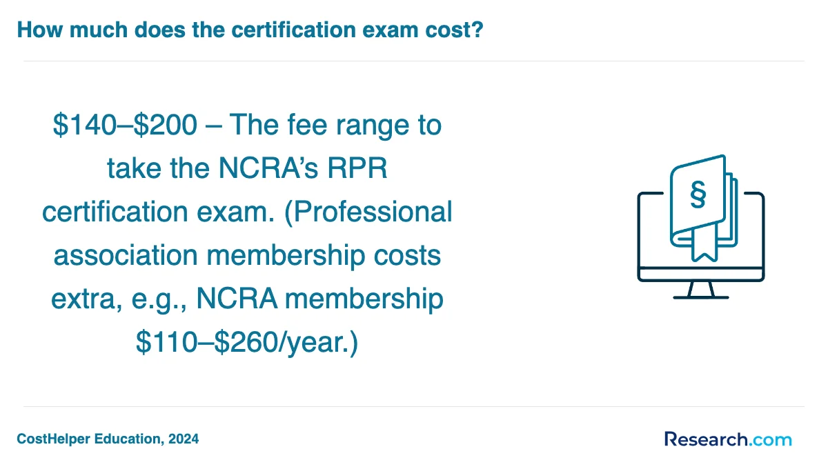 How do you choose the best court reporter trade school program in Texas?