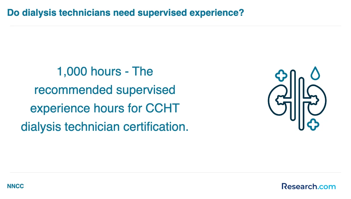 How do you choose the best dialysis technician assistant trade school program in West?