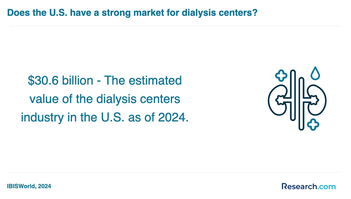 What are the prerequisites for enrolling in dialysis technician assistant trade schools in Chicago?