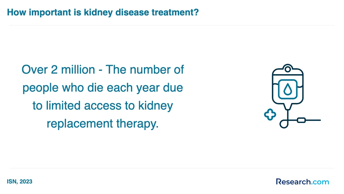 What are the prerequisites for enrolling in dialysis technician assistant trade schools in Washington?