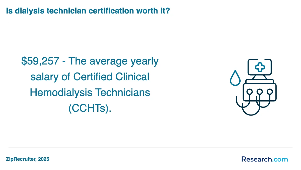 How do you choose the best dialysis technician assistant trade school program in Chicago?