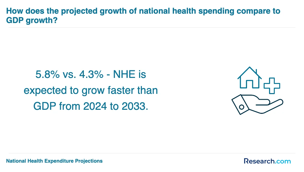 What is the average cost of home health aide trade schools in South Carolina?