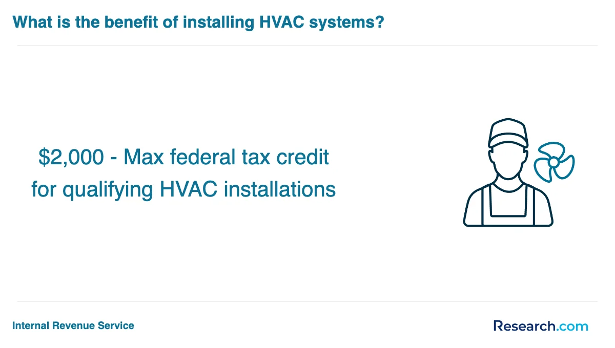 How do you choose the best HVAC technician trade school program in South?