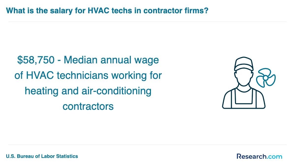 How do you choose the best HVAC technician trade school program in Walla Walla?