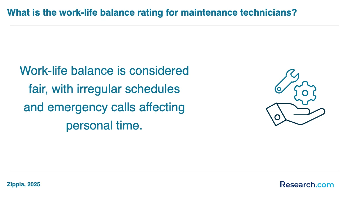 How do you choose the best maintenance technician trade school program in Pittsburg?