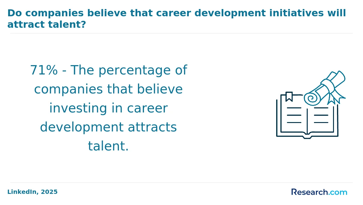 What is the average cost of trade school certification programs in Lewiston?