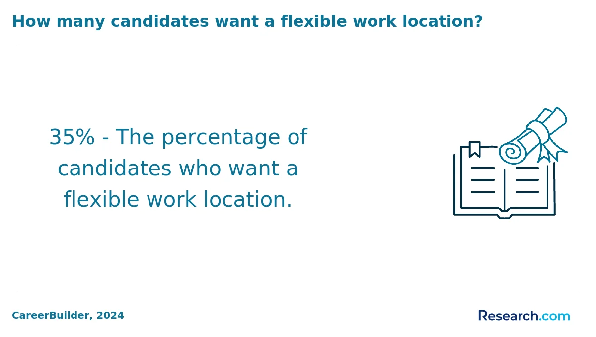 What is the average cost of associate degree programs in California?