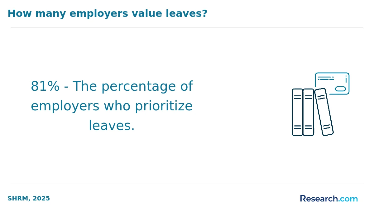 How do you choose the best trade school certification program in Lewiston?