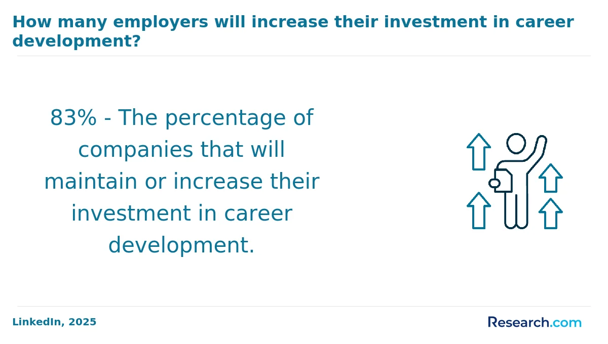 What are the prerequisites for enrolling in associate degree programs in Guayama?