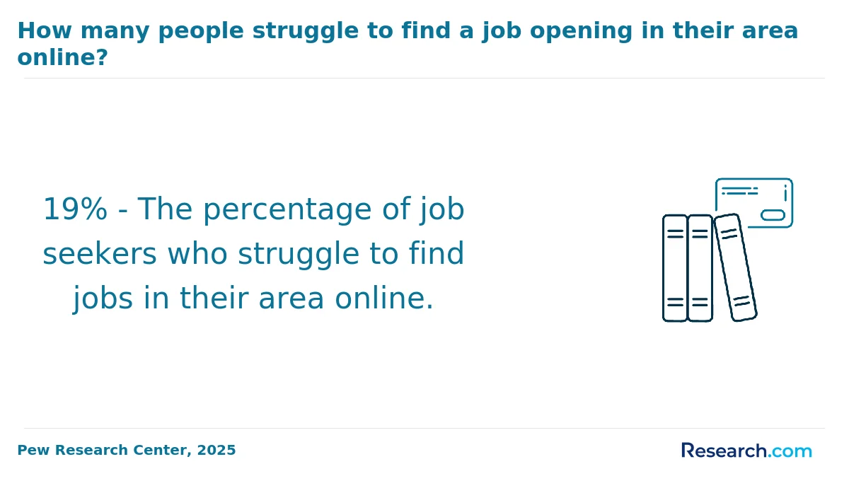 What is the average cost of associate degree programs in Clovis?