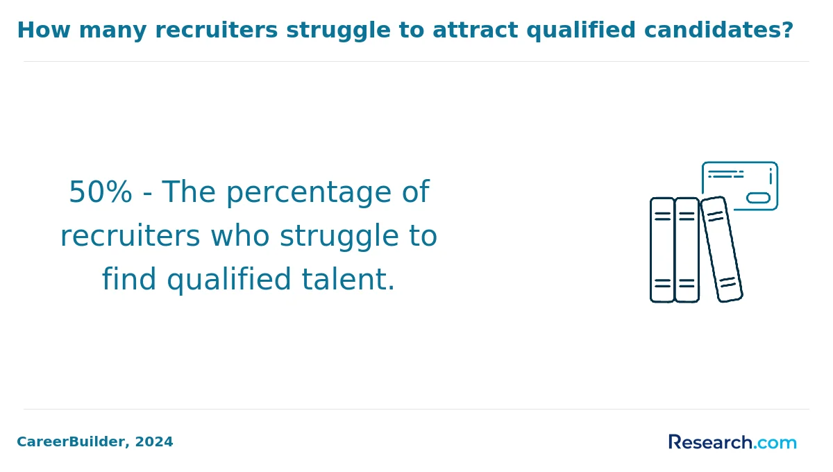 What is the average cost of trade school certification programs in Gadsden?