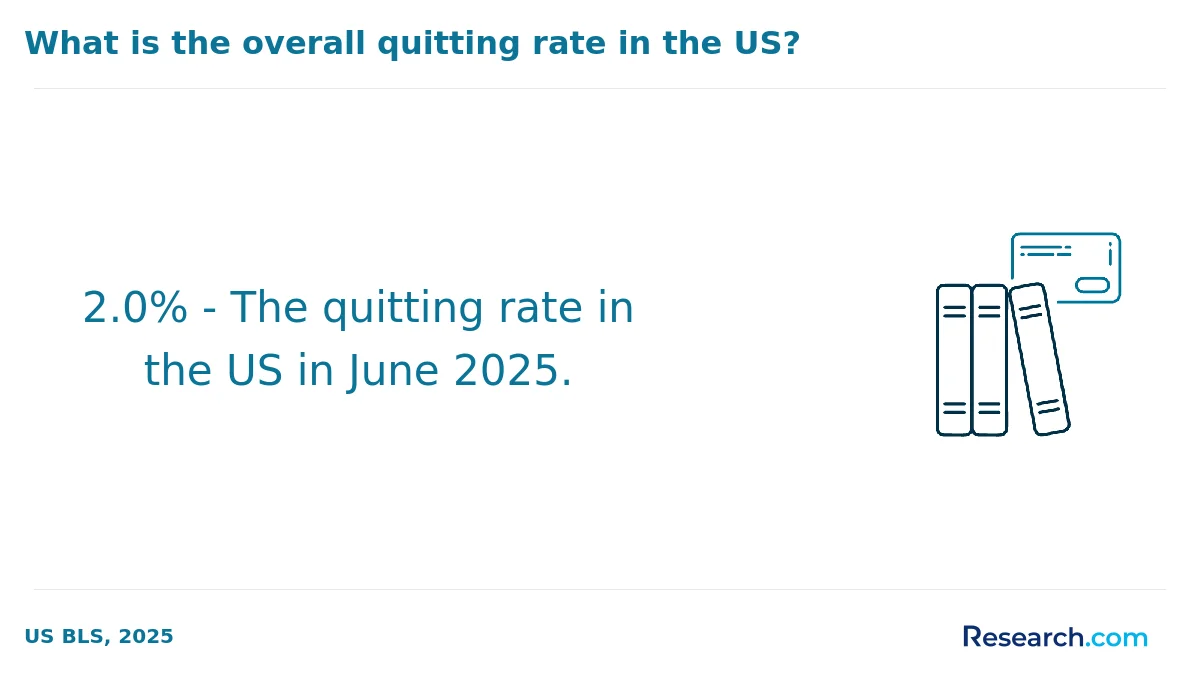 What is the average cost of associate degree programs in Olathe?