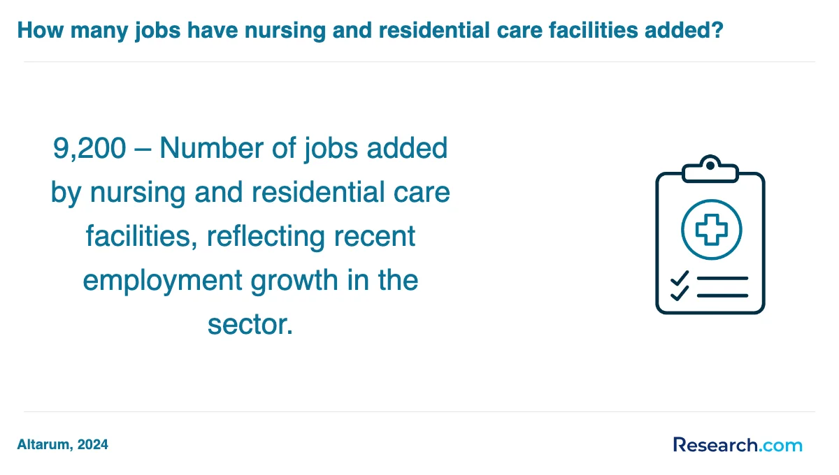What is the average cost of nursing assistant aide and patient care assistant trade schools in Puerto Rico?