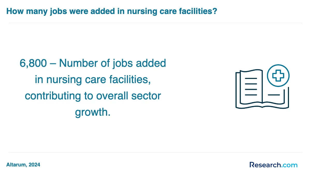 What is the average cost of nursing assistant aide and patient care assistant trade schools in West Virginia?