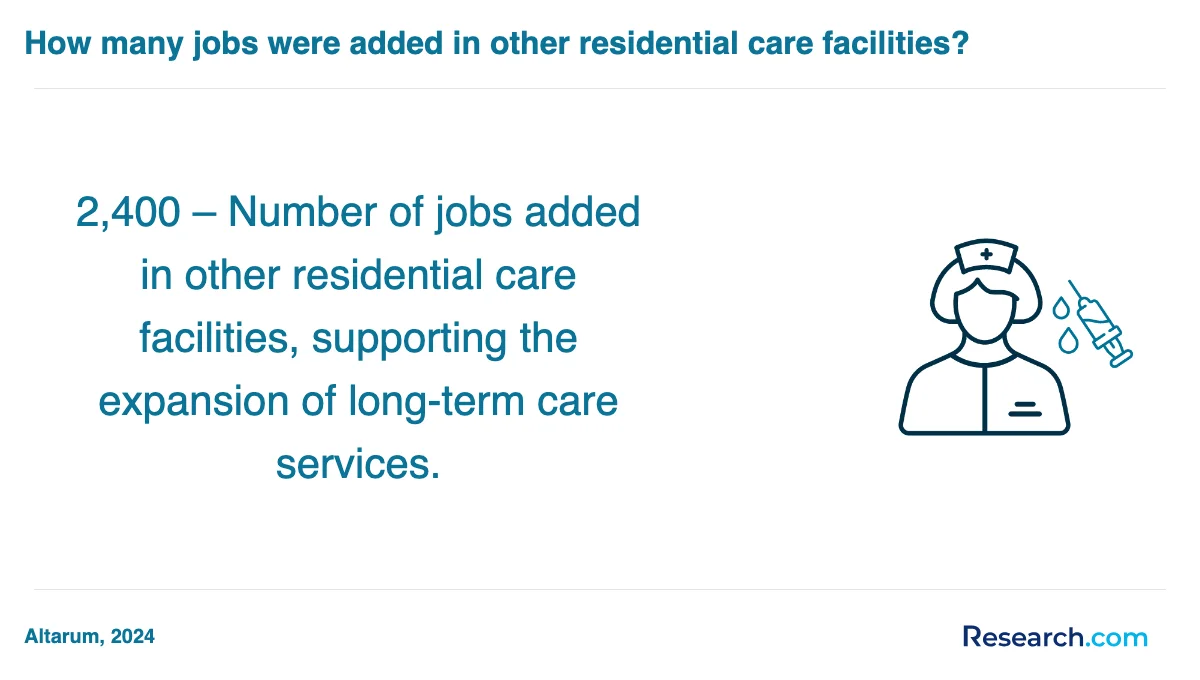 How do you choose the best nursing assistant aide and patient care assistant trade school program in Scottville?