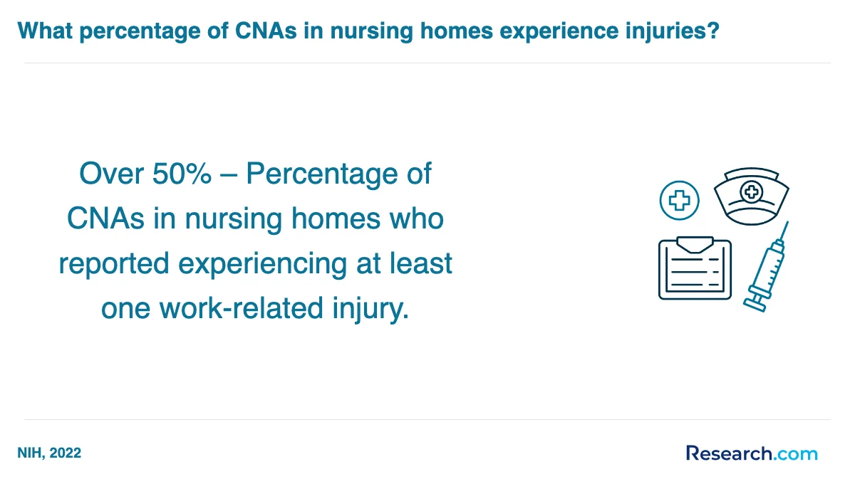 How do you choose the best nursing assistant aide and patient care assistant trade school program in New Jersey?