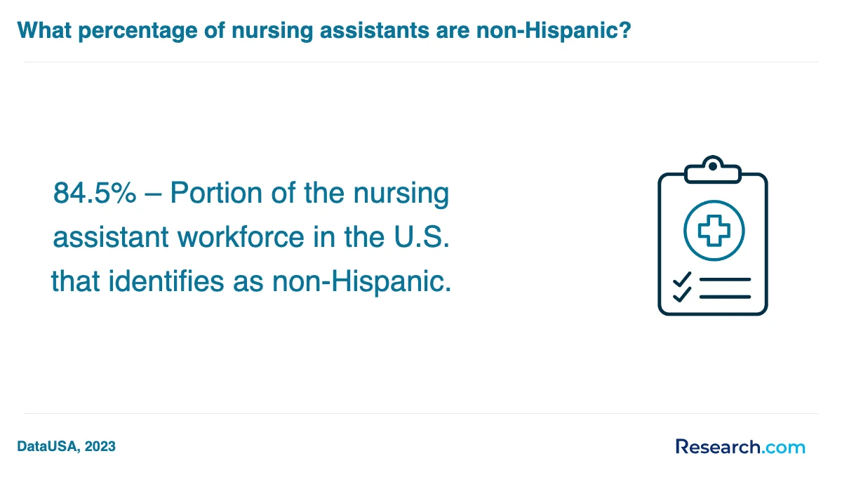 How do you choose the best nursing assistant aide and patient care assistant trade school program in Oklahoma?