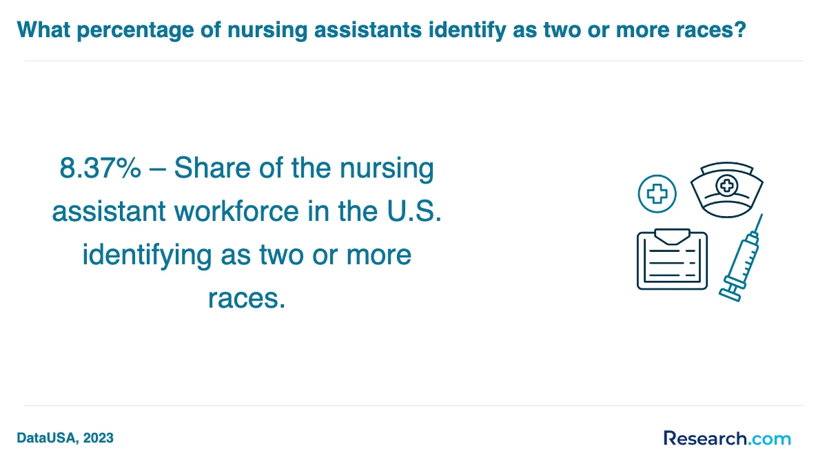 What is the average cost of nursing assistant aide and patient care assistant trade schools in Tennessee?