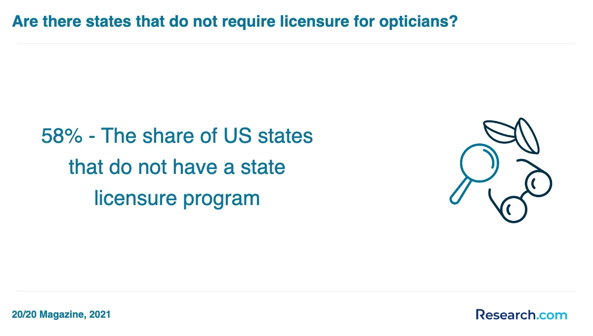 How do you choose the best optician trade school program in California?
