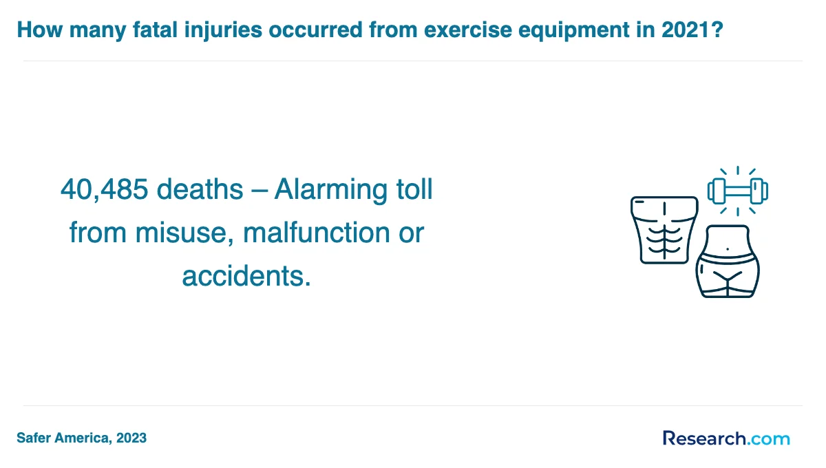 What are the prerequisites for enrolling in physical fitness technician trade schools in New York?
