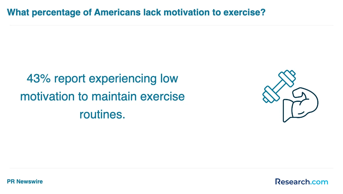 What is the average cost of physical fitness technician trade schools in Michigan?