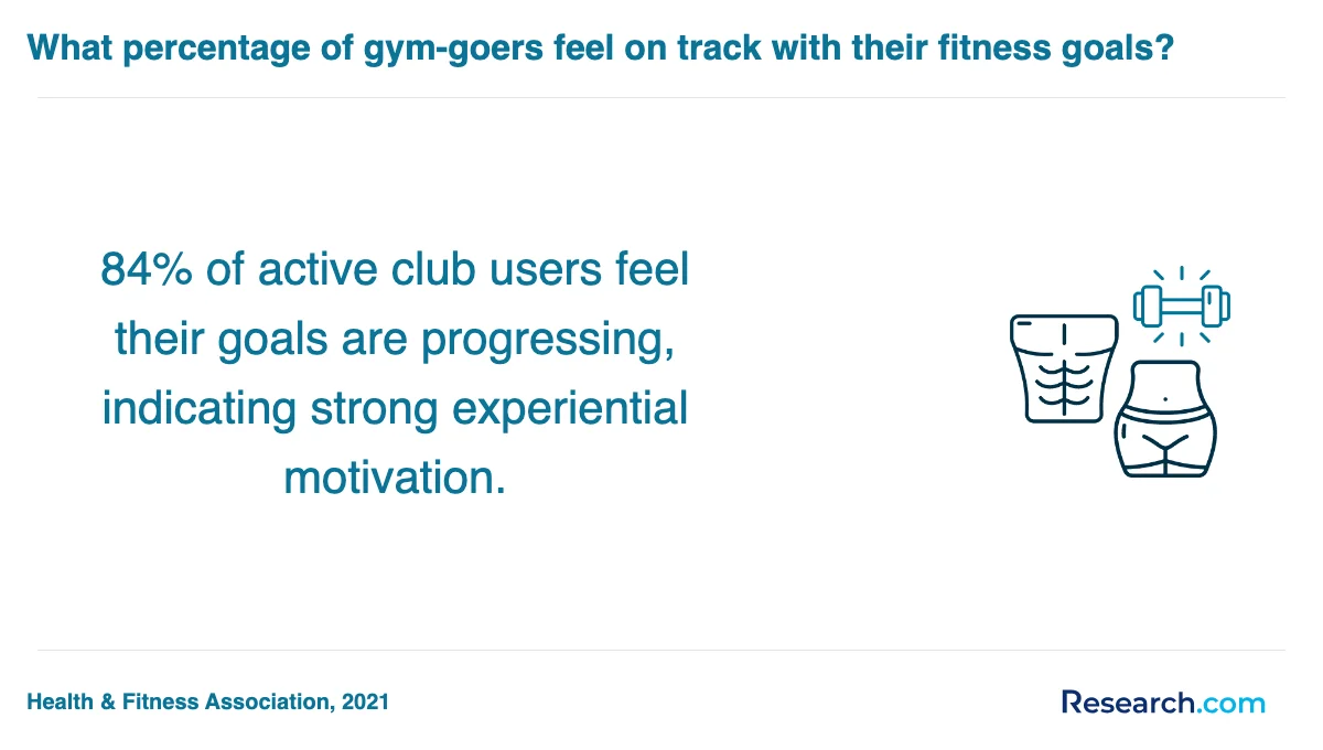 What are the prerequisites for enrolling in physical fitness technician trade schools in Austin?