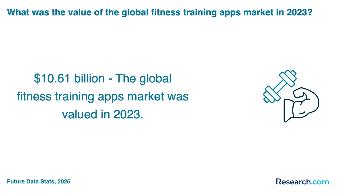 What is the average cost of physical fitness technician trade schools in Pasadena?