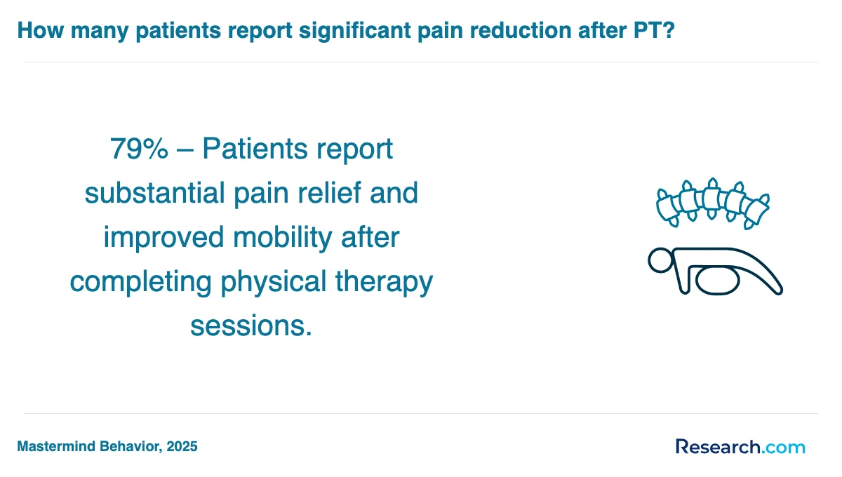 How do you choose the best physical therapist assistant trade school program in Maryland?