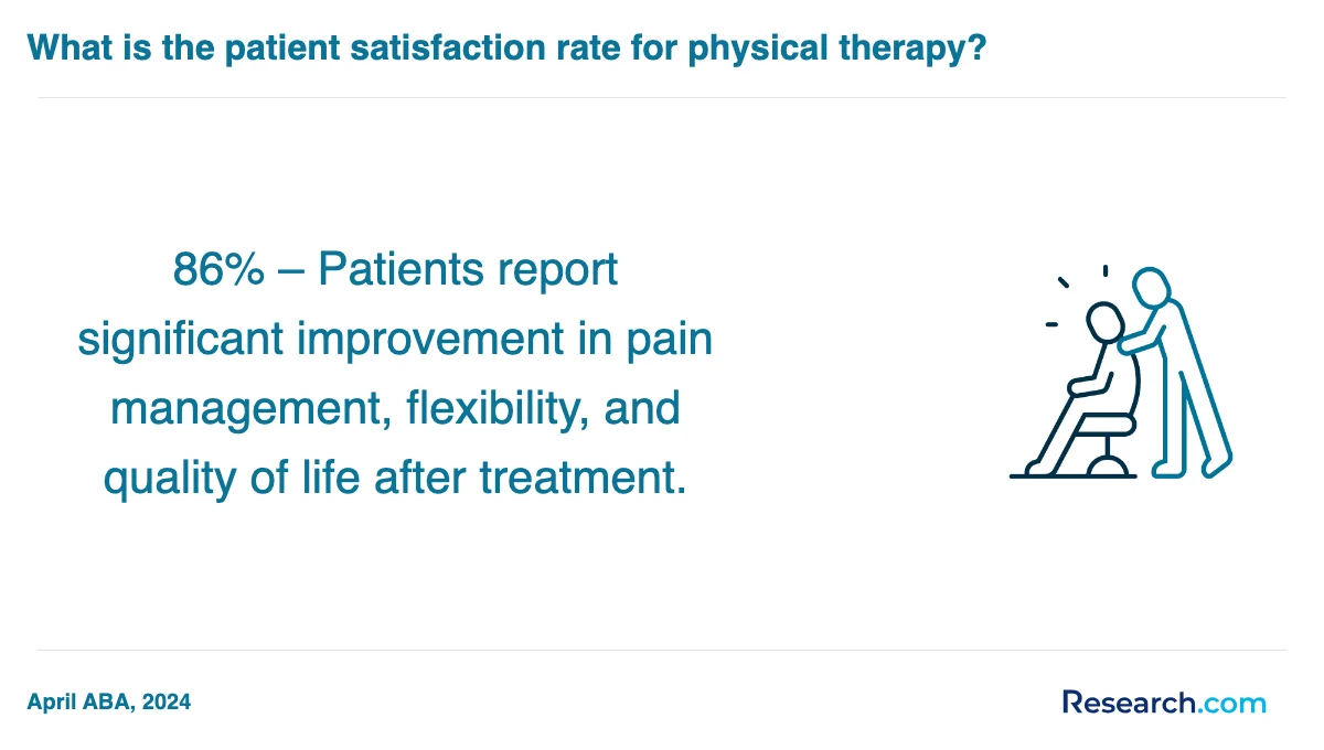 What is the average cost of physical therapist assistant trade schools in Phoenix?