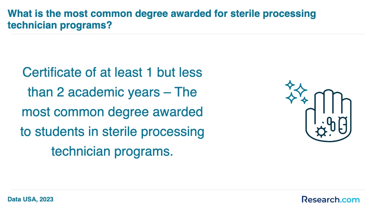 How do you choose the best sterile processing technician trade school program in Illinois?