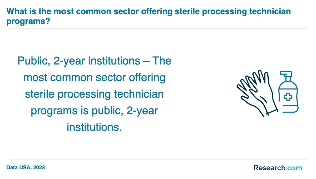 How do you choose the best sterile processing technician trade school program in Nevada?
