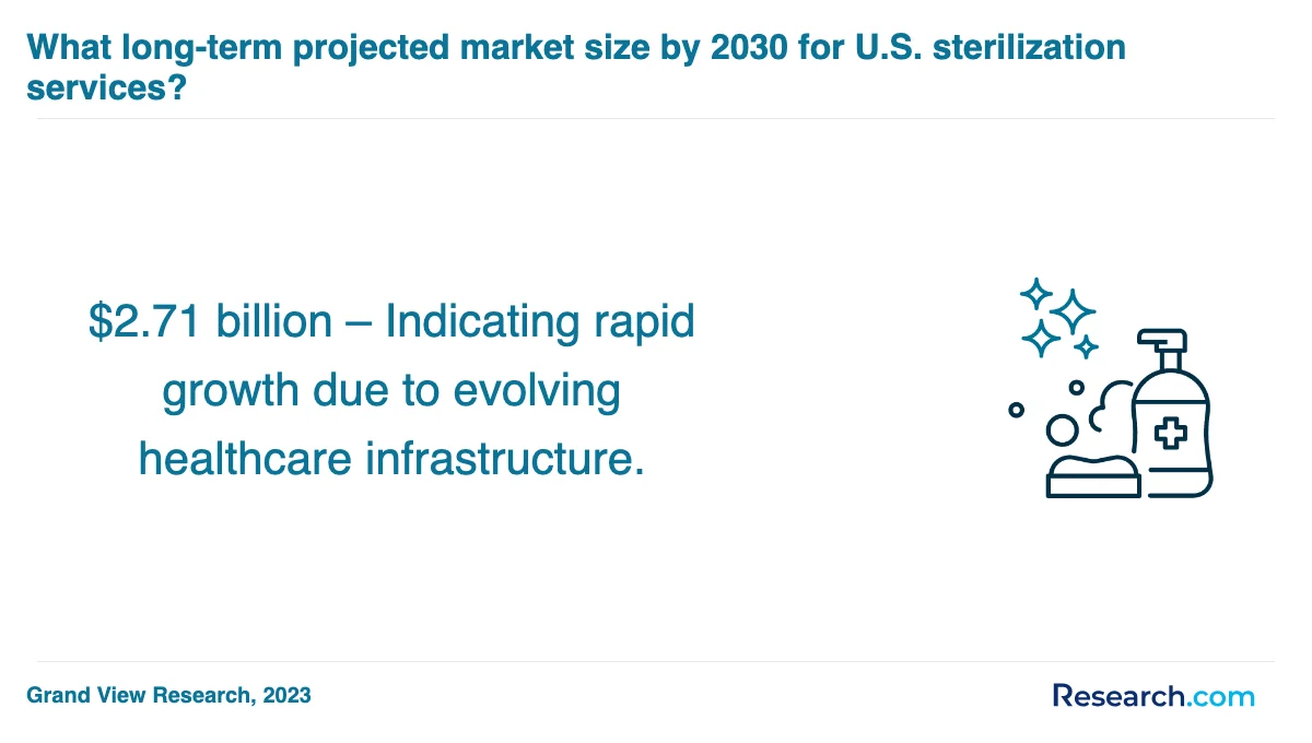 What are the prerequisites for enrolling in sterile processing technician trade schools in New York?