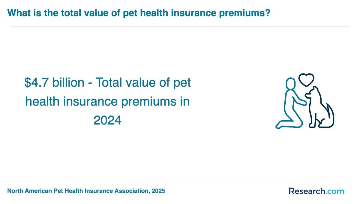What is the average cost of veterinary assistant trade schools in New Jersey?