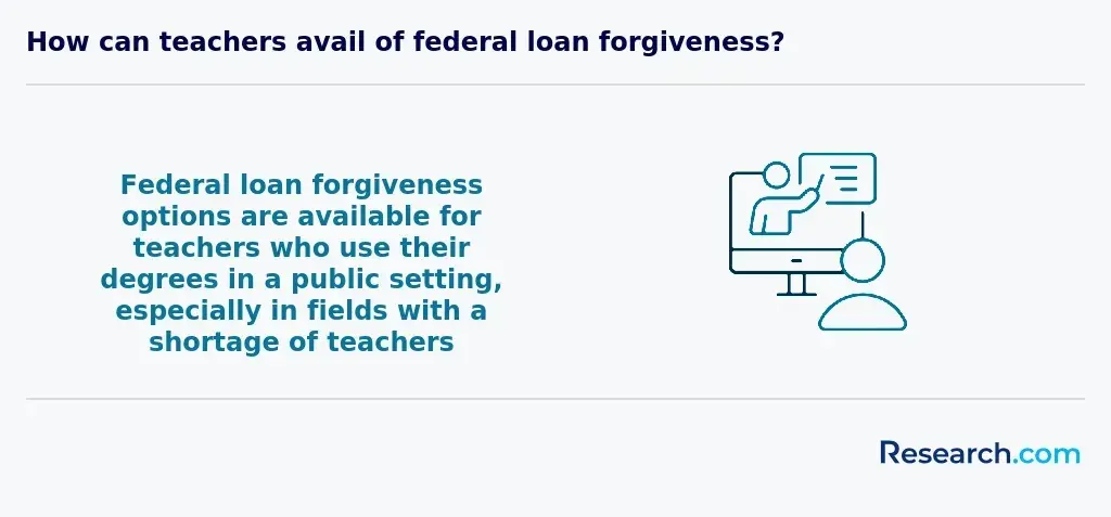 teachers who use their degrees in public settings are qualified for federal loan forgiveness&nbsp;