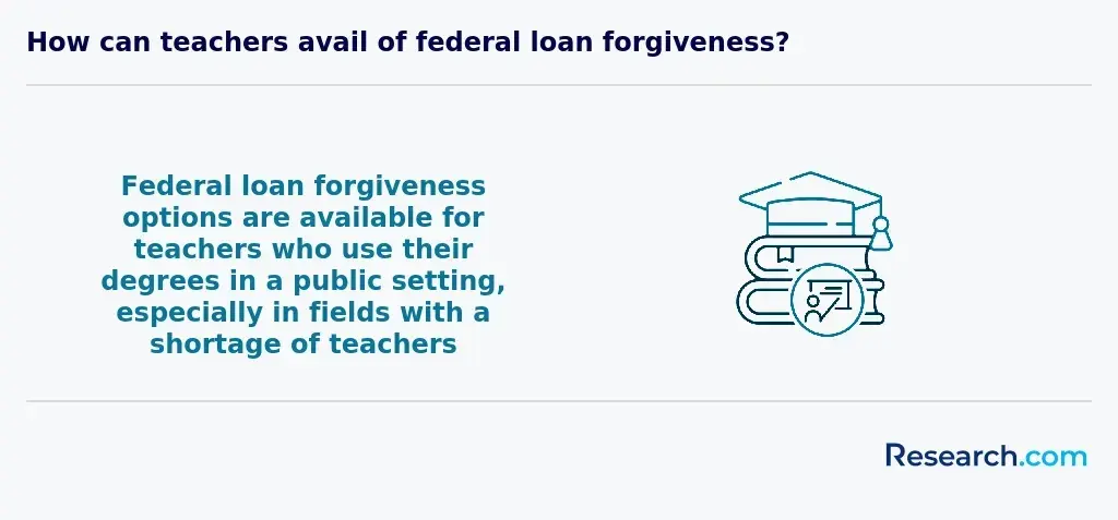 How can teachers avail of loan forgiveness?