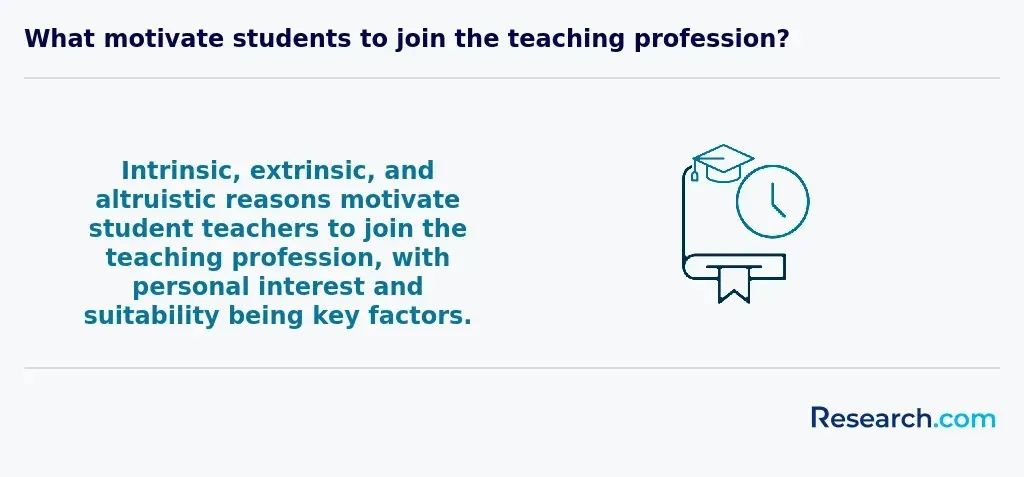 What motivate students to become teachers