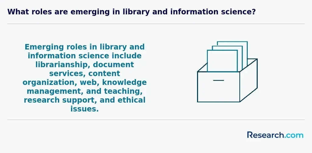 What roles are emerging in library and information science?