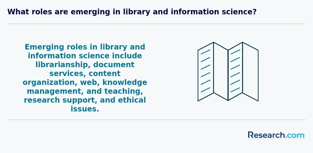 What roles emerge in library and information science?