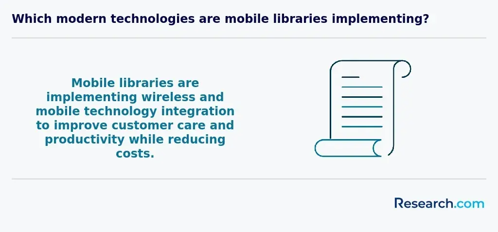 The role of technologies in mobile libraries