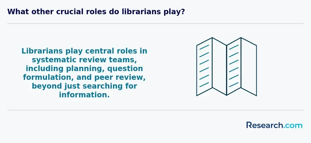 Other Crucial Roles that Librarians Play