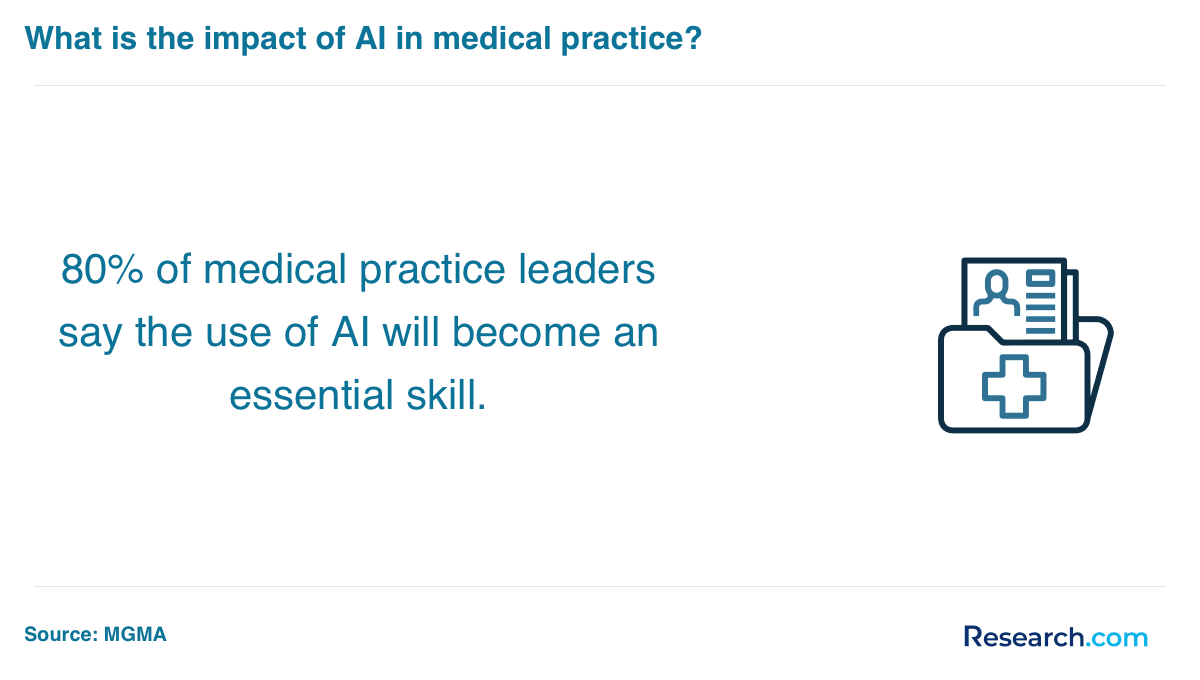 Medical Biller & Coder in New Jersey