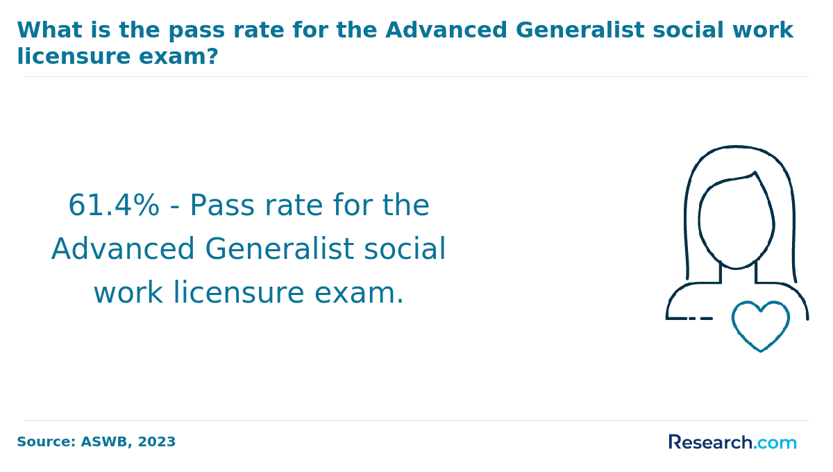 Social Worker in Montana