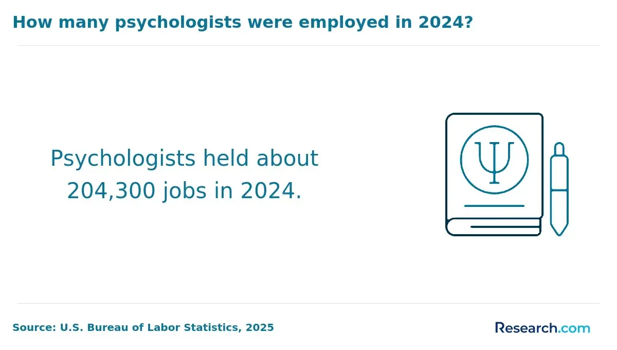 2024 employment&nbsp;