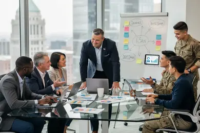 2026 Online Entrepreneurship Bachelor's Degrees for Veterans and Military Students thumbnail