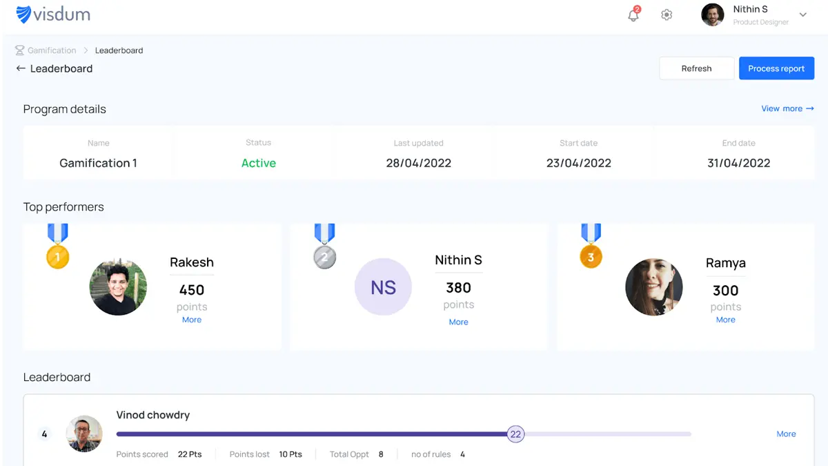 Visdum sales commissions leaderboard