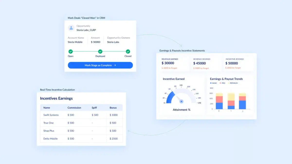 Visdum main interface