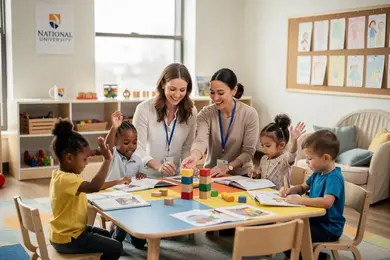 2026 National University Online EdD in Early Childhood Education: Cost, Curriculum, Admissions, and Career Outcomes thumbnail